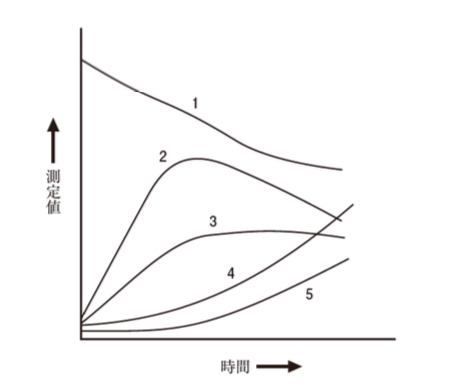 解説画像